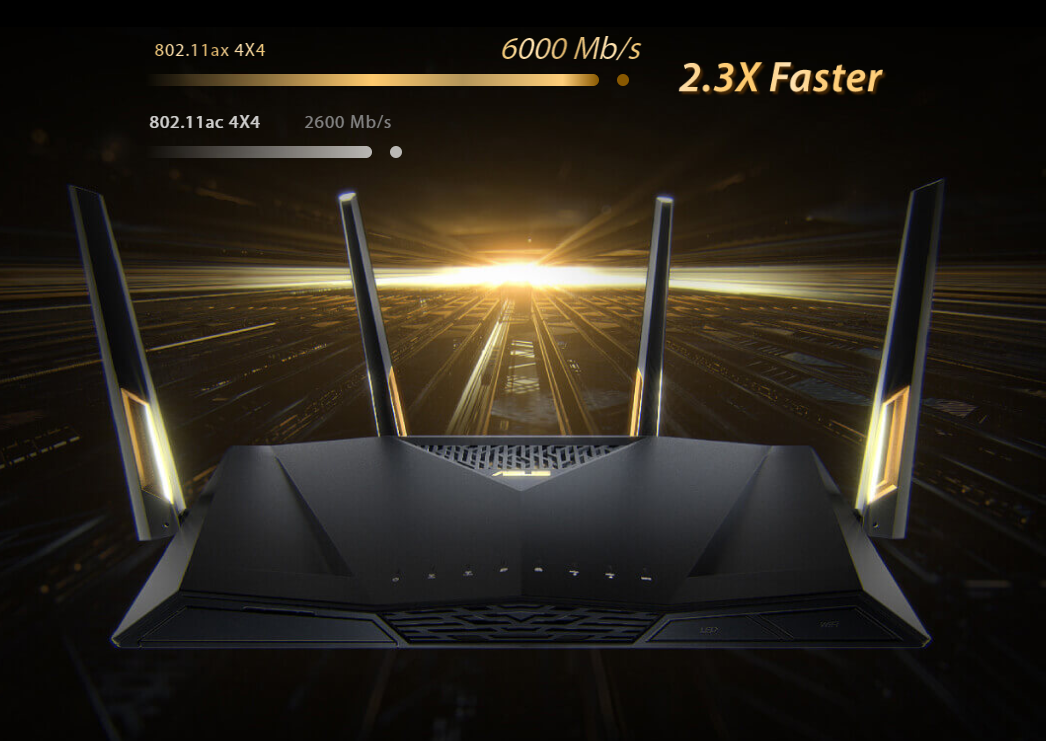 Router gamingowy Asus Wi-Fi AX6000 RT-AX88U